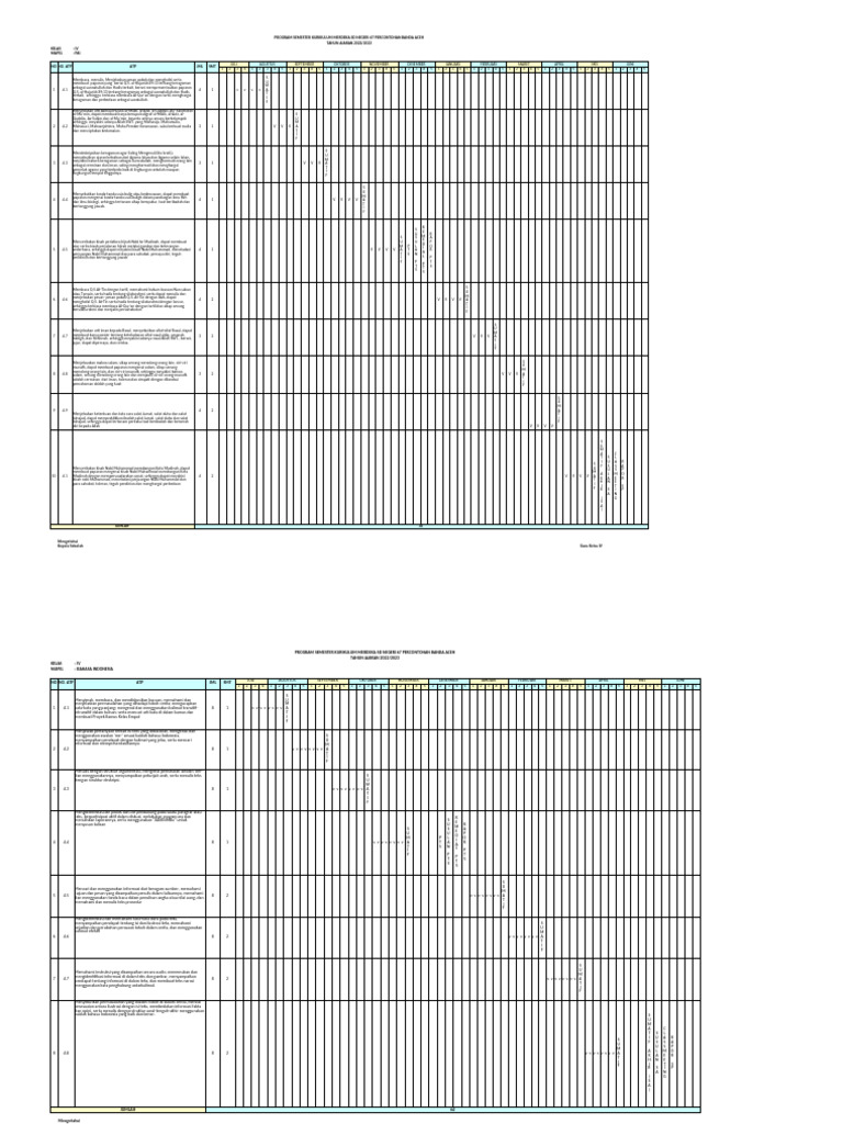 Program Semester Kurikulum Merdeka SD 67 | PDF