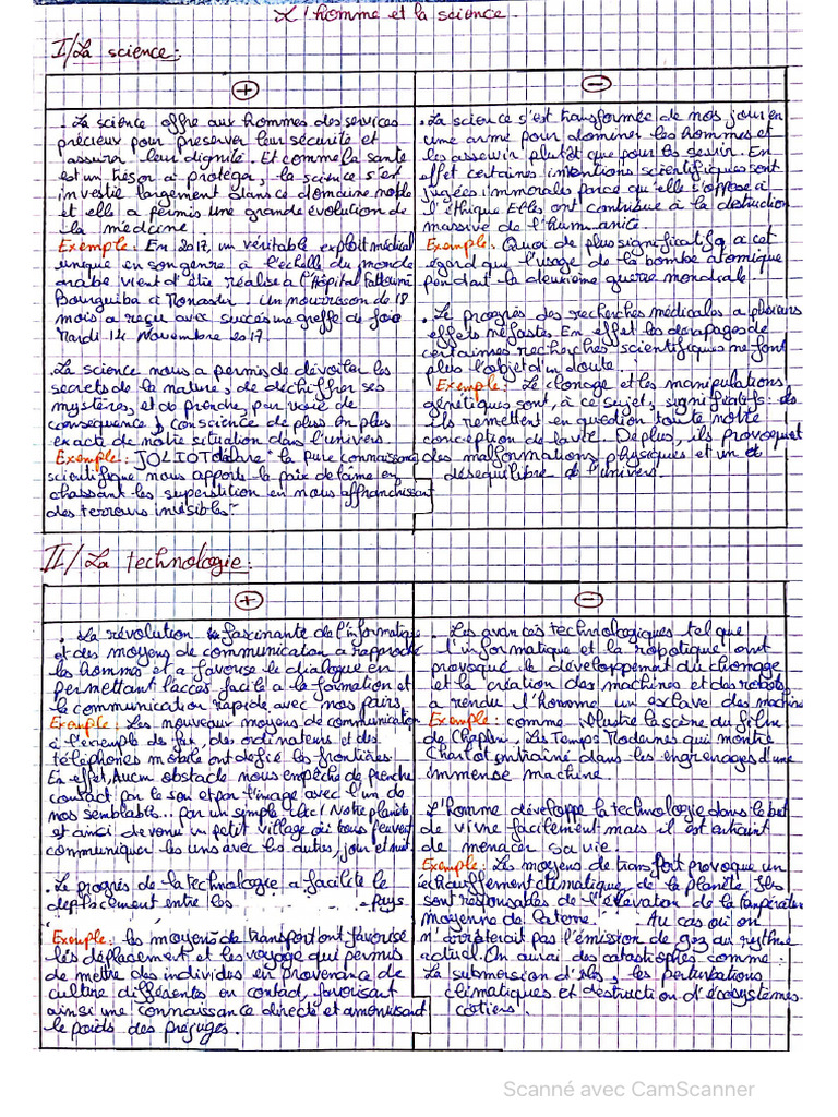 5. Lâ homme et la science | PDF