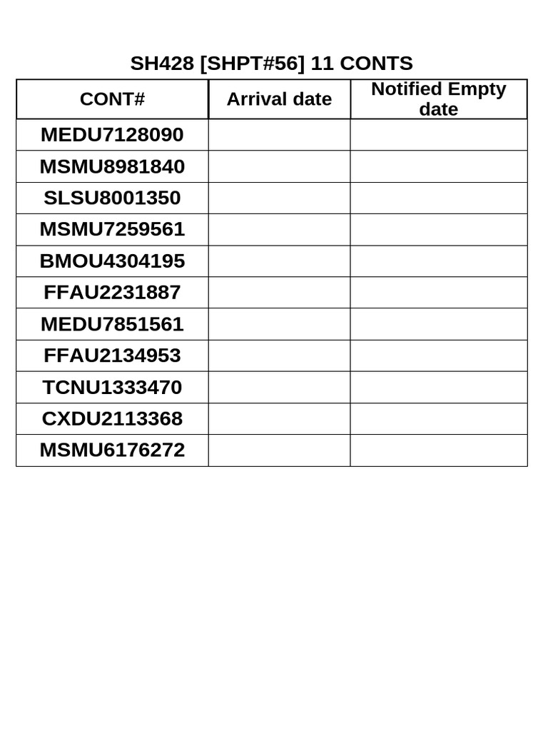 Cont# Draft List | PDF