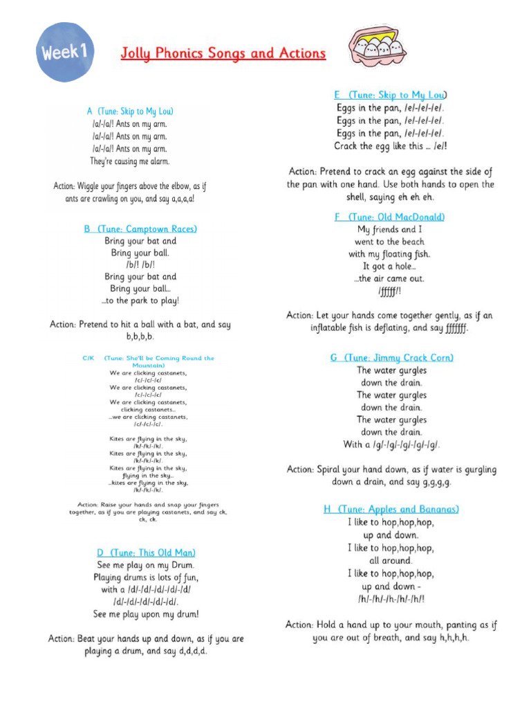 Jolly Phonics Song | PDF