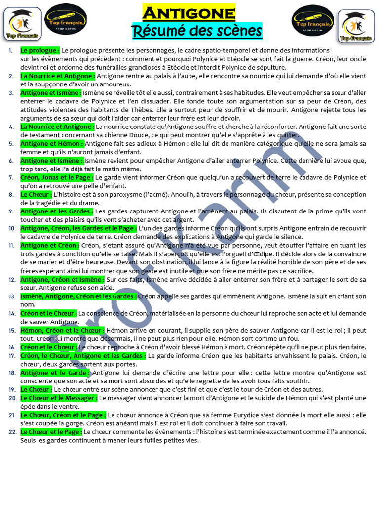 r-sum-des-sc-nes-d-antigone-pdf