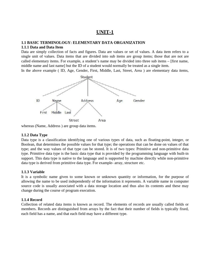 Data Structures and Algorithms Overview | PDF | Data Type | Data Structure