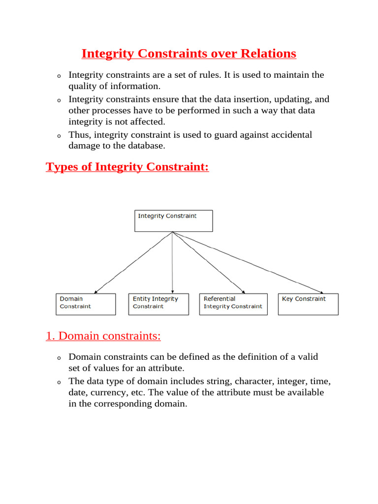 Types of Integrity Constraints in DBMS | PDF