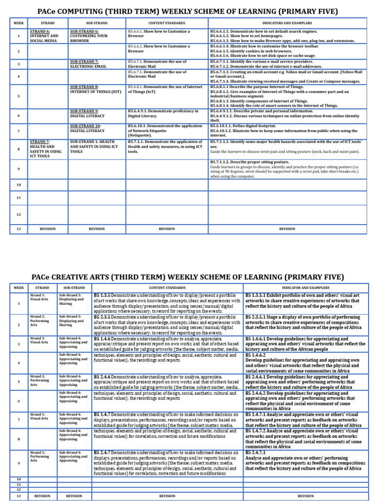 Third Term Sol Basic 5 | PDF | Area | Rectangle