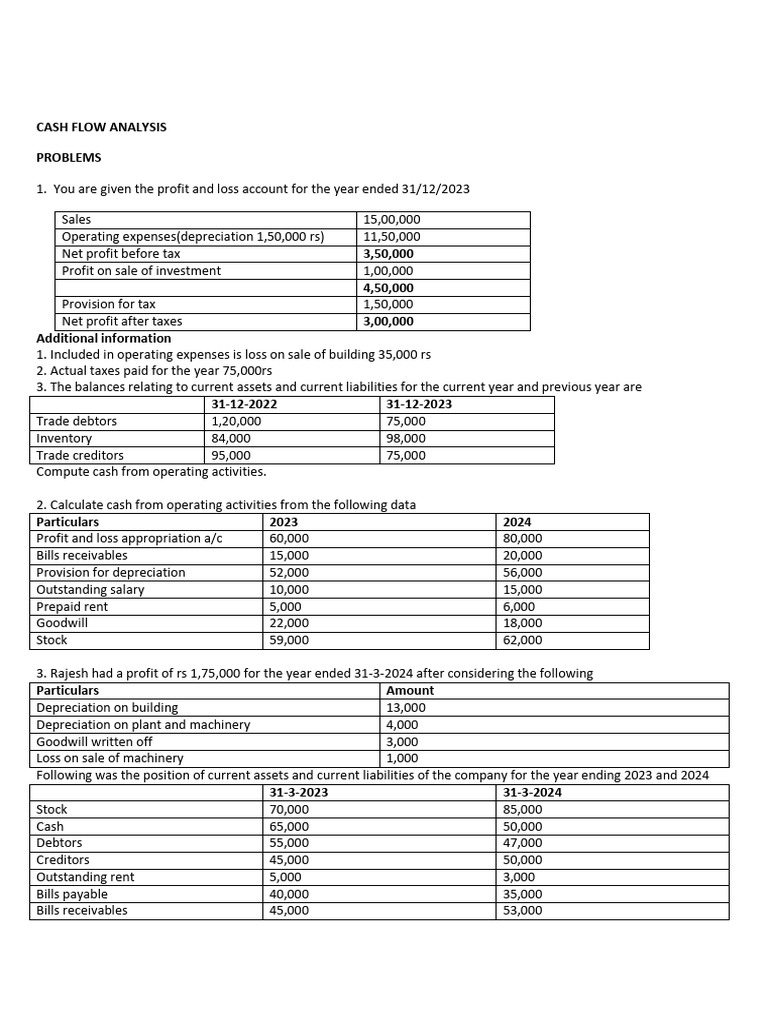 Cash Flow Analysis and Statements Guide | PDF | Expense | Equity (Finance)