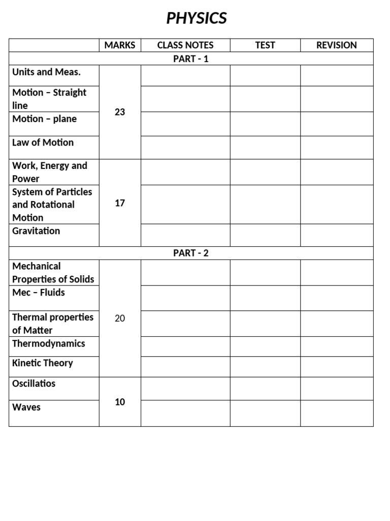 Physics Class Notes and Revision Guide | PDF