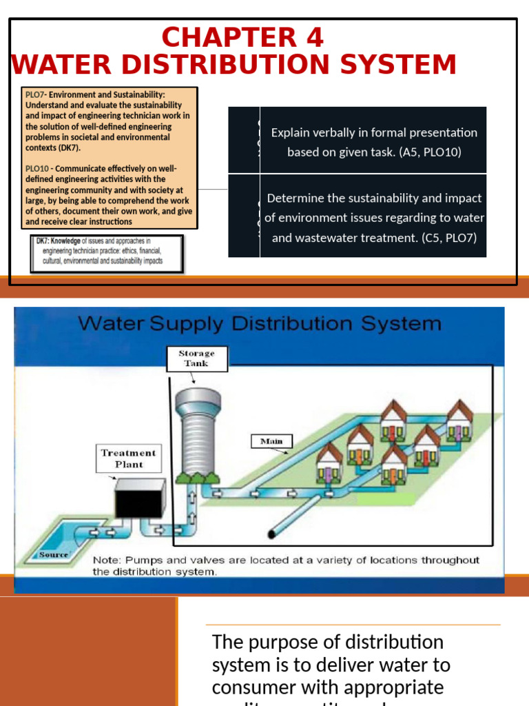 Water Distribution System Overview | PDF | Pump | Valve