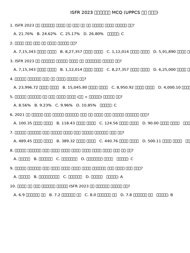 ISFR 2023 Hindi MCQs | PDF