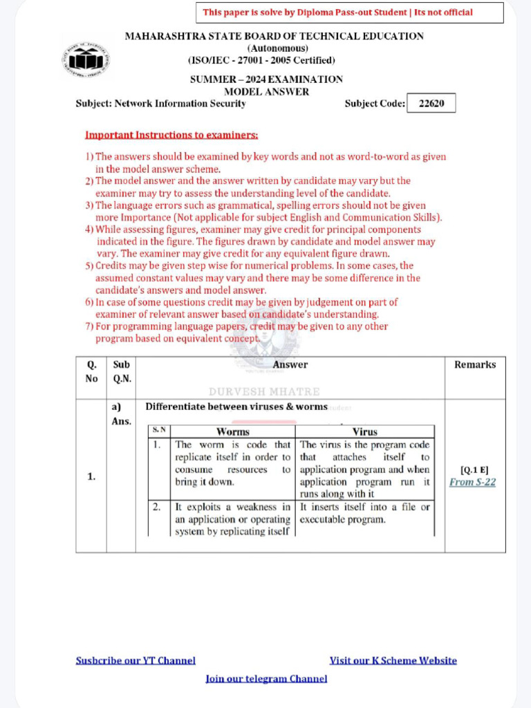 Model Answer for Network Security 22620 | PDF | Biometrics ...