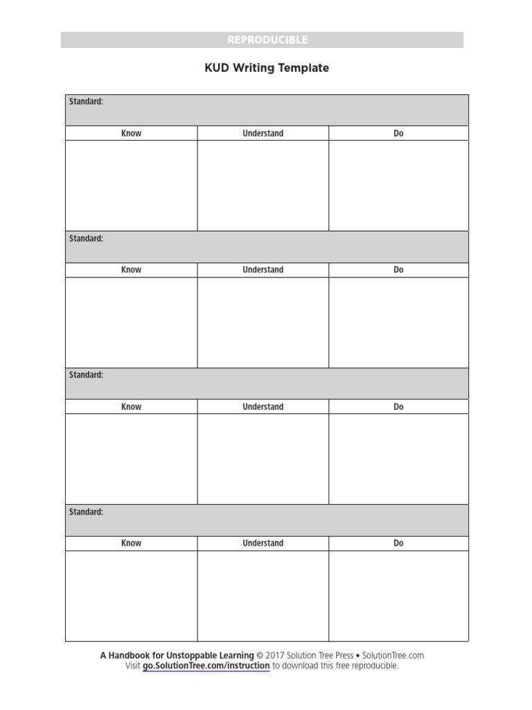 KUD Writing Template for Learning | PDF