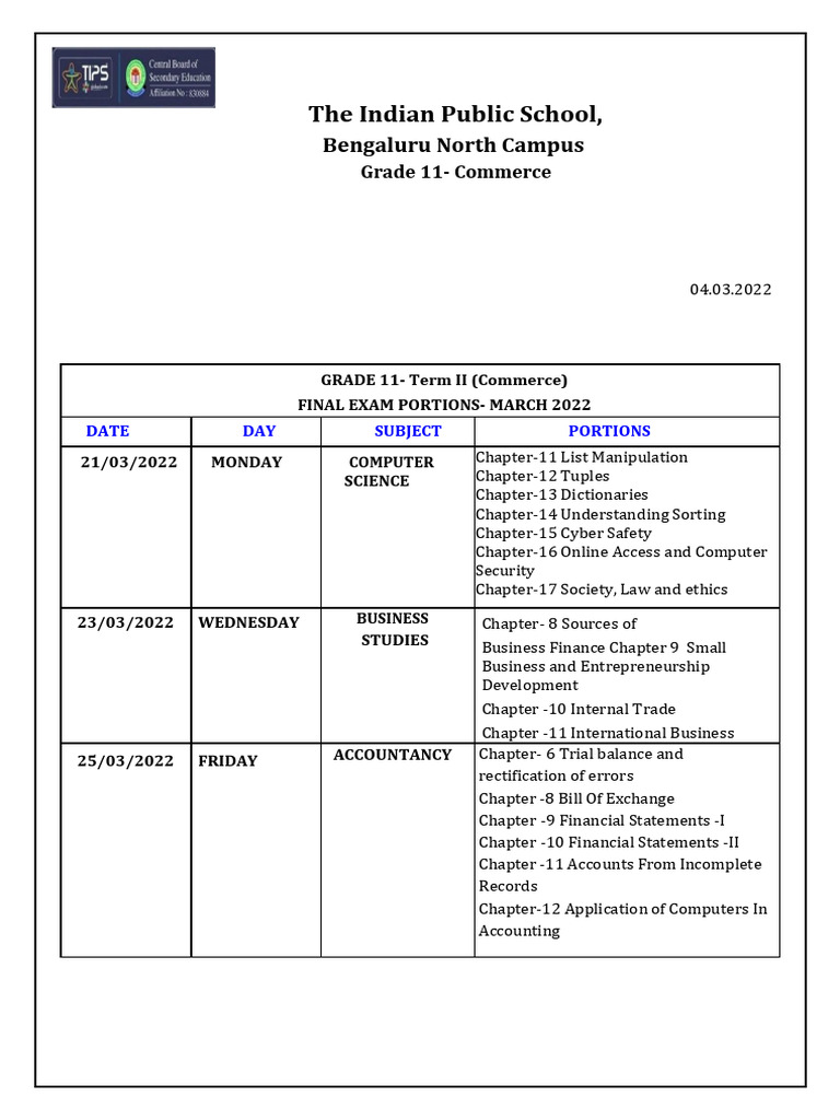 Grade 11 Commerce Exam Portions 2022 | PDF