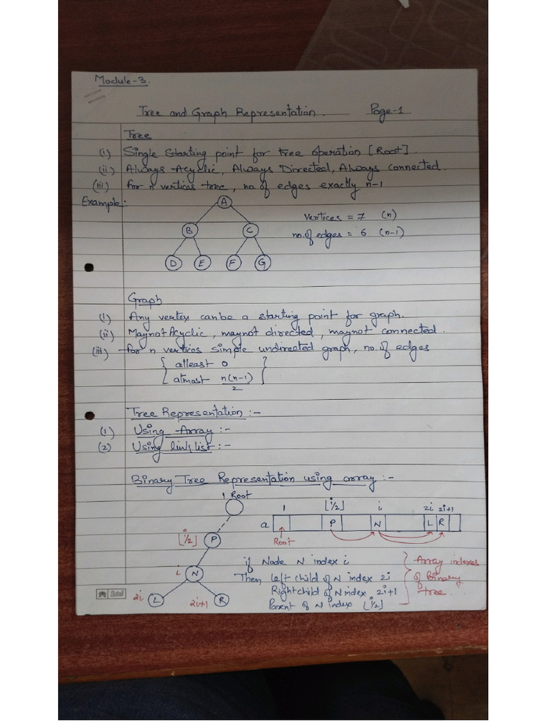 DAA Unit 3 Sem 4 | PDF