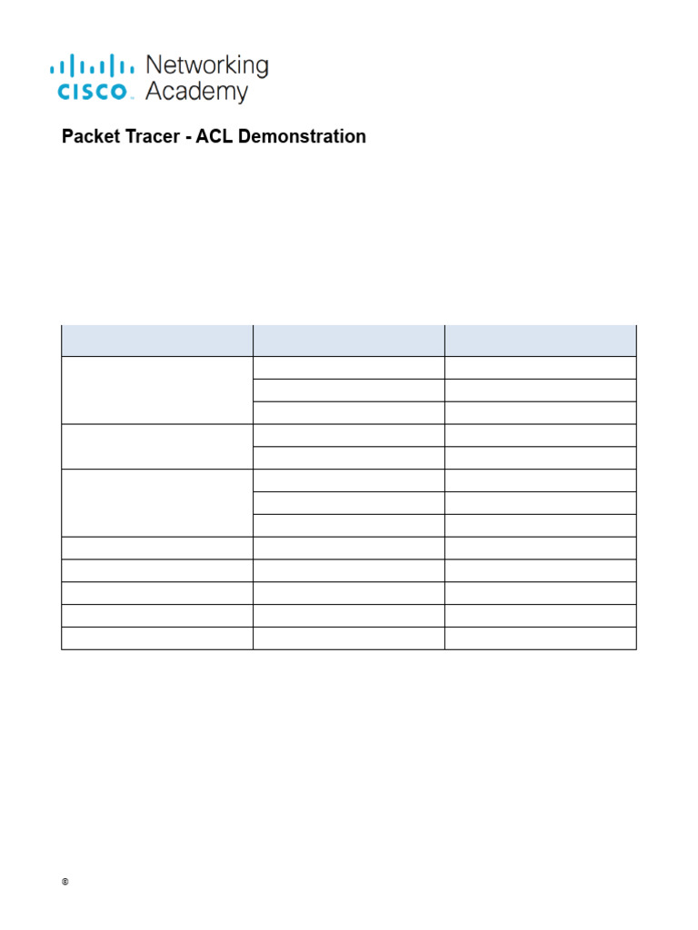 ACL Functionality in Packet Tracer | PDF | Network Layer Protocols ...