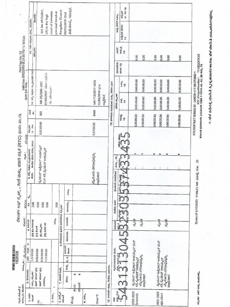 Scan | PDF