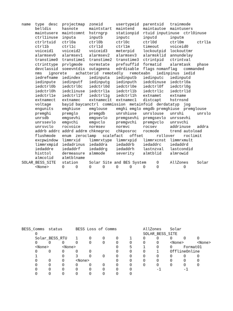 Solar BESS System Communication Status | PDF | Energy Technology ...