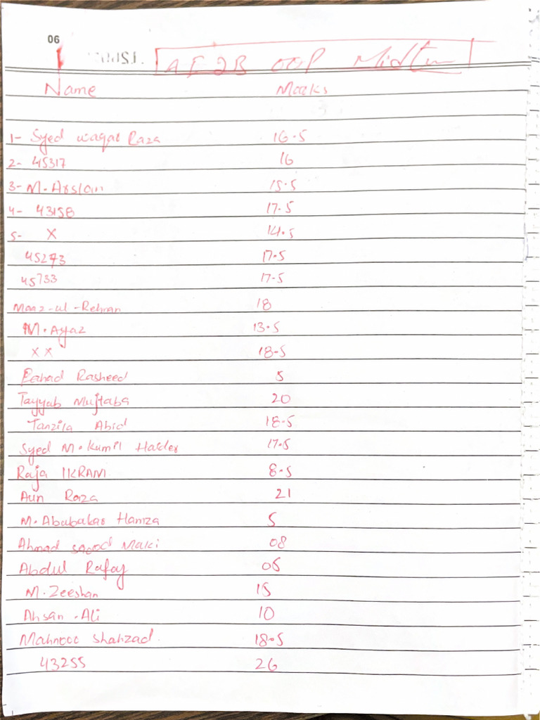 AI 2B oop midterm | PDF