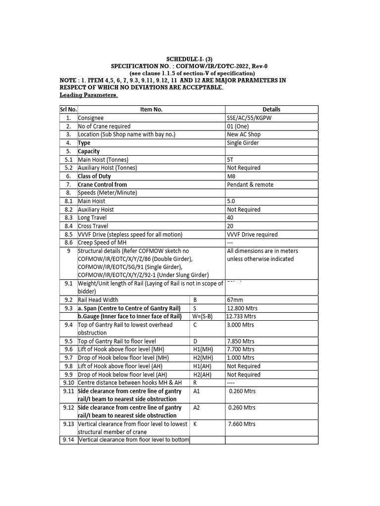 5 Ton Single Girder EOT Crane Specs | PDF | Crane (Machine)