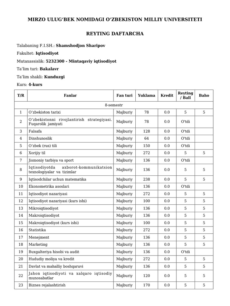 Academic Data 314191103277 | PDF