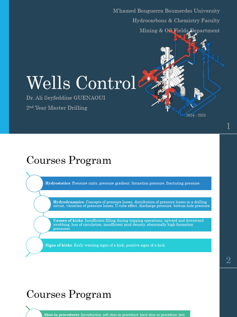 Wells Control Procedures and Methods | PDF | Casing (Borehole ...