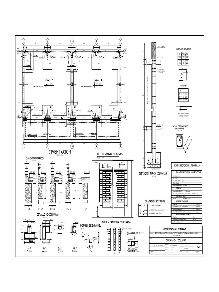 Examen 1ra Unidad CIMENT - Model | PDF