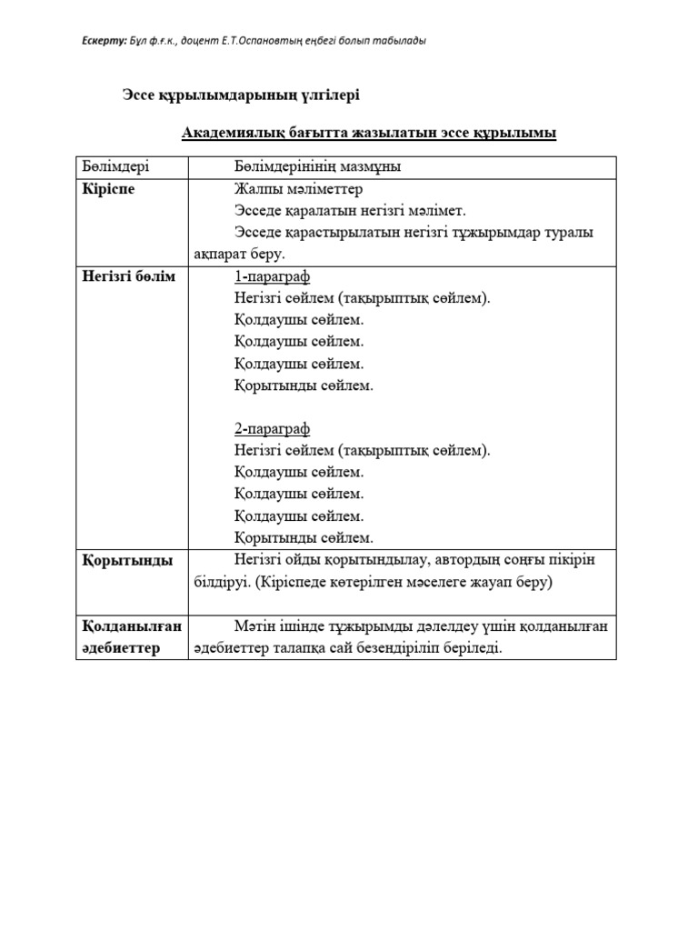 Ежелгі Шығыстың эротикалық өнері, гравюра, картиналар