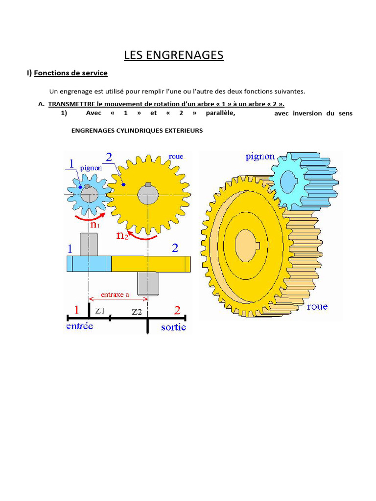 Engrenages hélicoïdaux et transmission | PDF | Engrenage | Friction