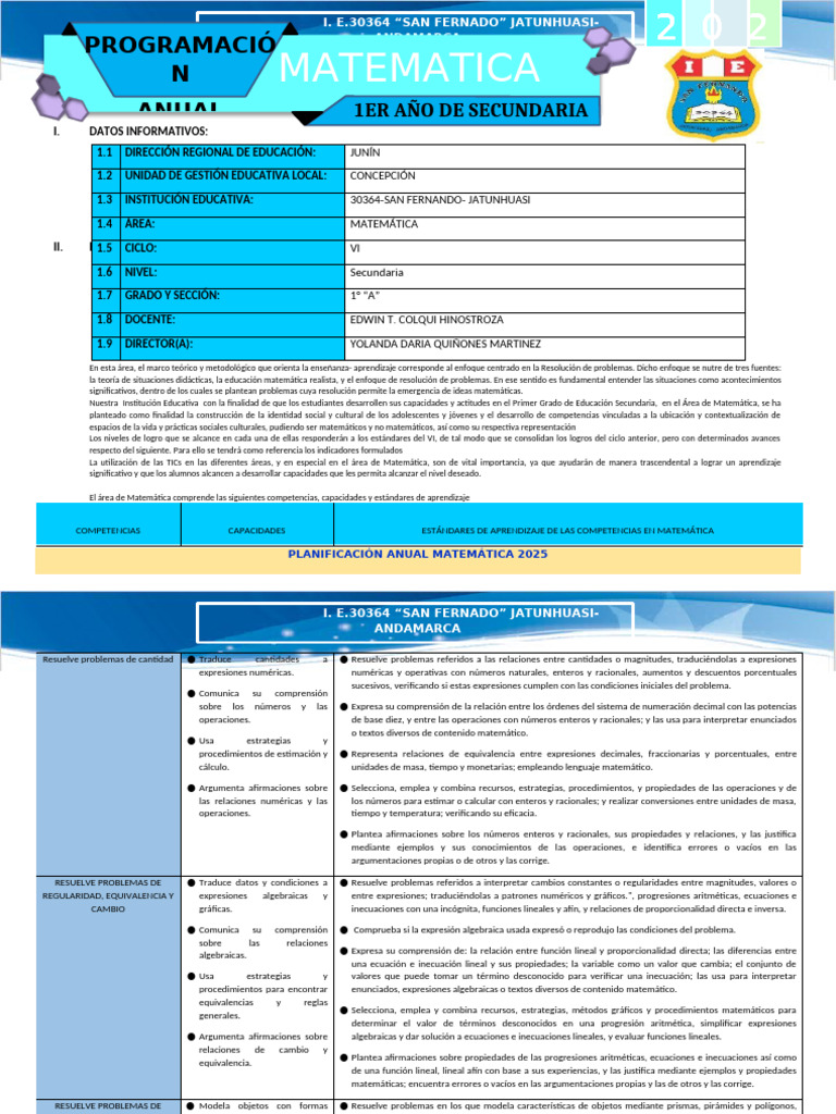 Plan Anual 2025 1° - Matemática | PDF | Ecuaciones | Datos