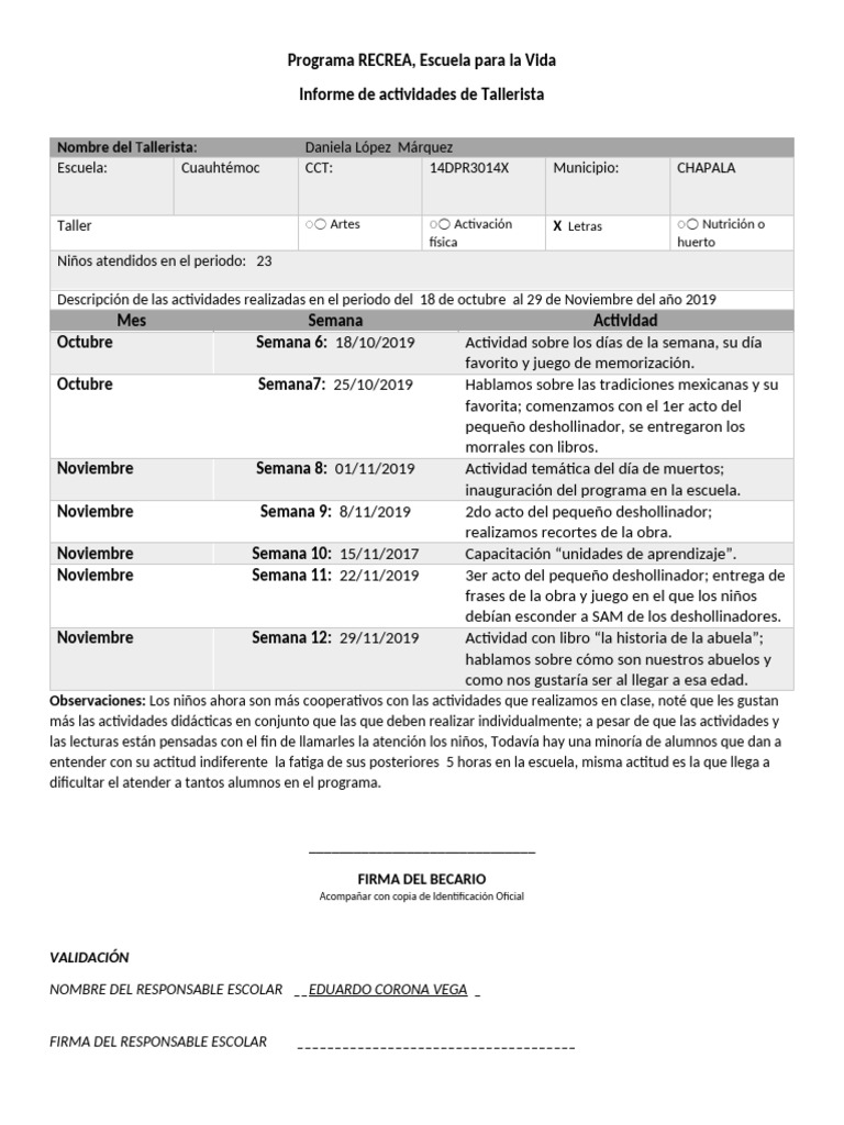 Informe de Taller de Letras en Chapala | PDF | Aprendizaje | Cognición
