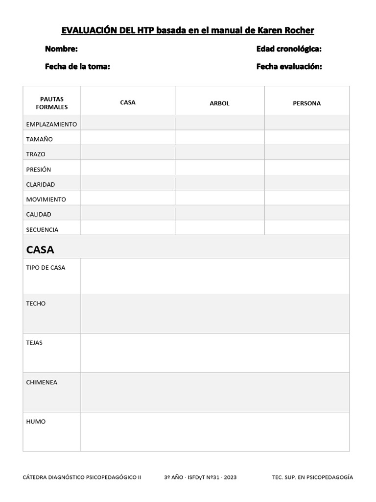 Protocolo de Interpretación del Test HTP | PDF