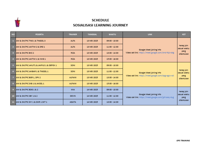 Schedule Sosialisasi Learning Journey | PDF