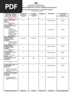 DLL Monitoring & Evaluation Checklist | PDF | Teachers | Learning