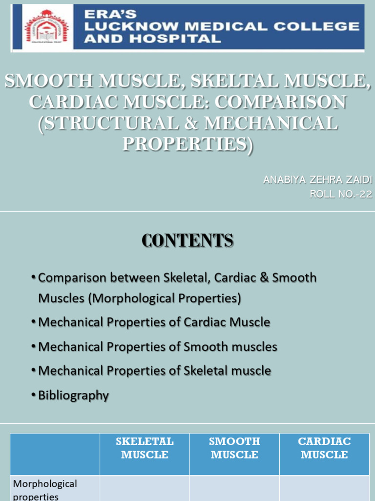 Smooth Muscle, Skeltal Muscle, Cardiac Muscle 3 | PDF | Muscle ...
