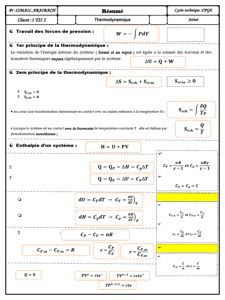 Résumé de la thermodynamique S1 | PDF | Capacité thermique ...