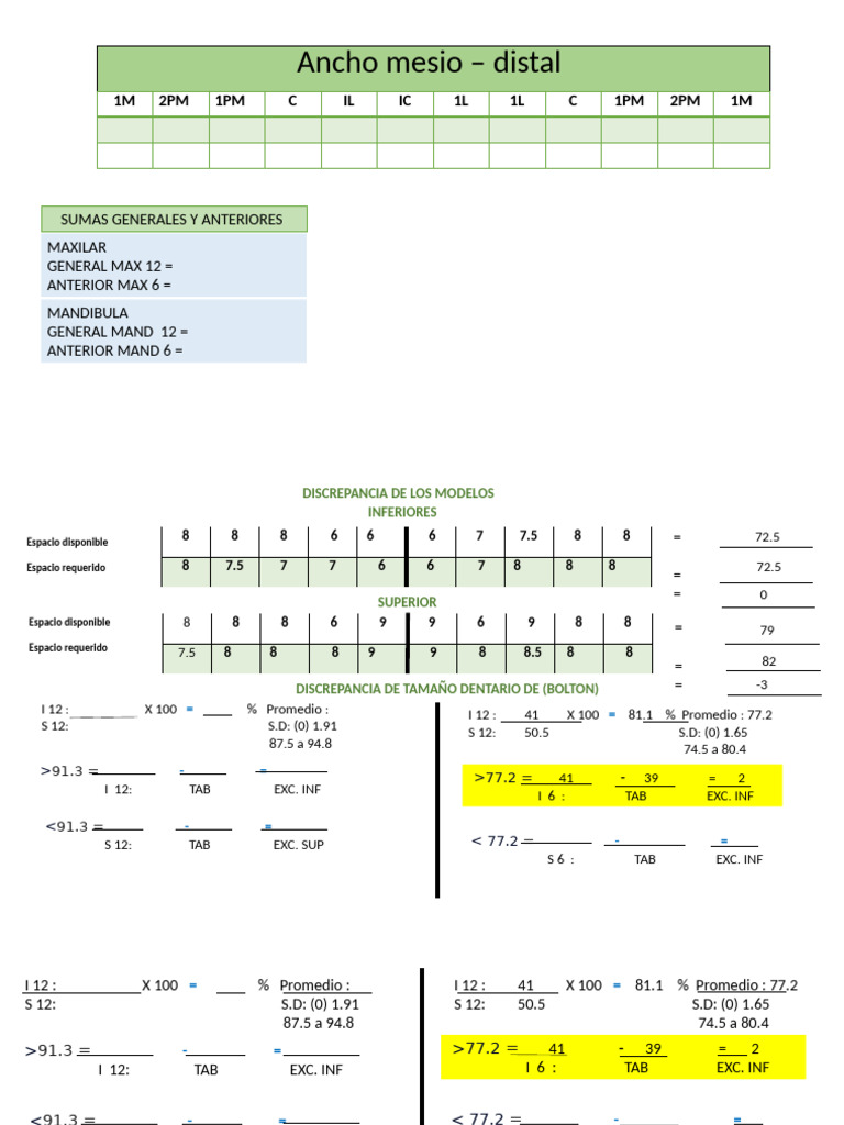 Modelo Discrepancia | PDF