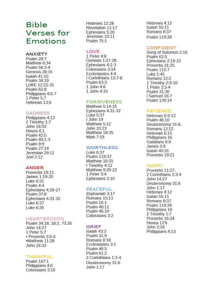 Bible Verses for Emotion1 | PDF | Book Of Proverbs | New Testament Content