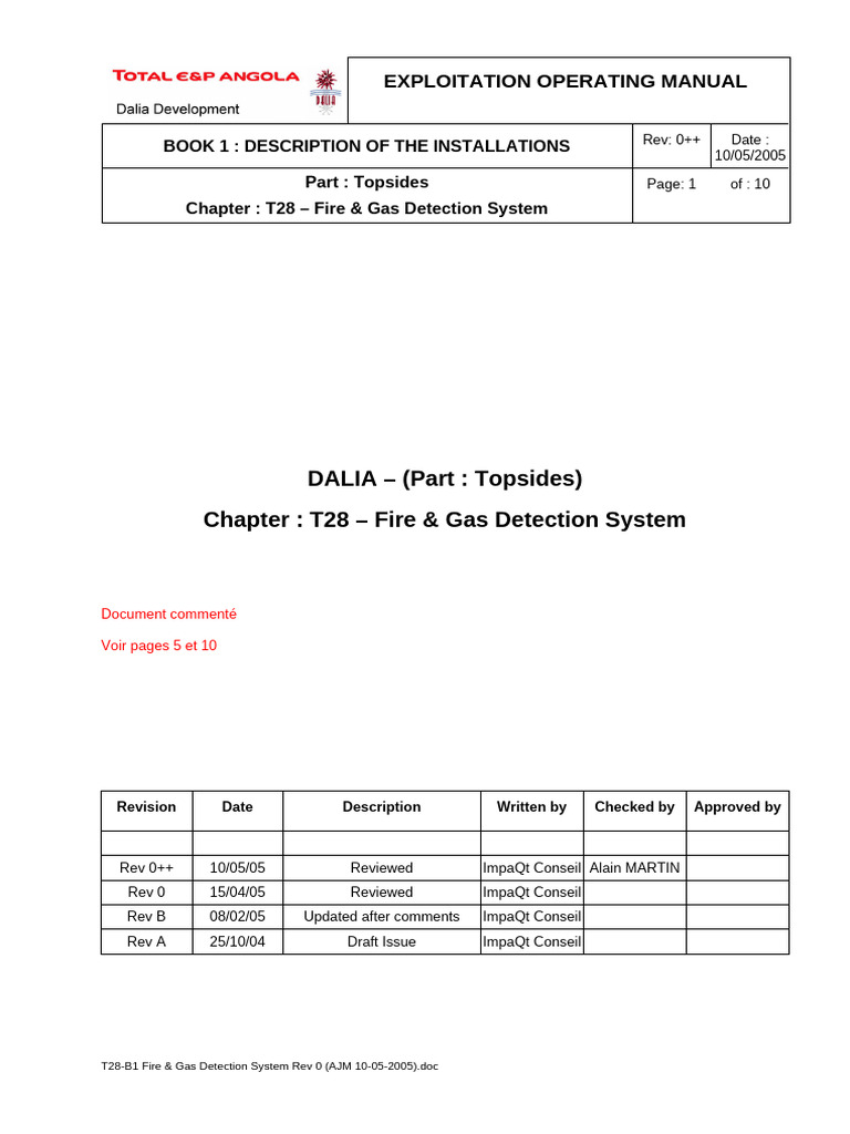 Fire & Gas Detection System Manual | PDF | Infrared | Sensor