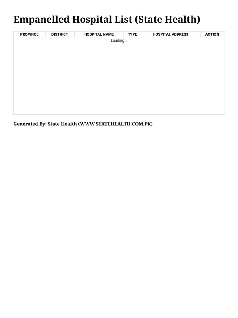 Hospital List | PDF