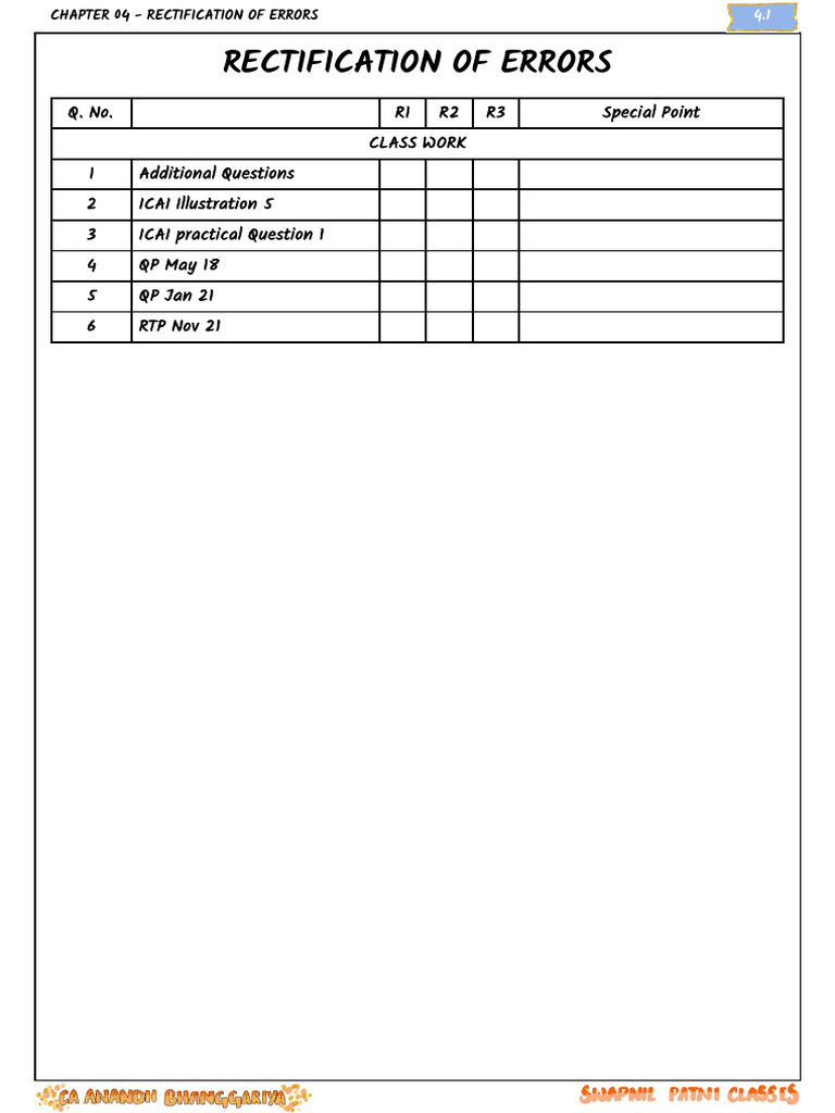 Rectification of Errors - Student | PDF | Debits And Credits ...
