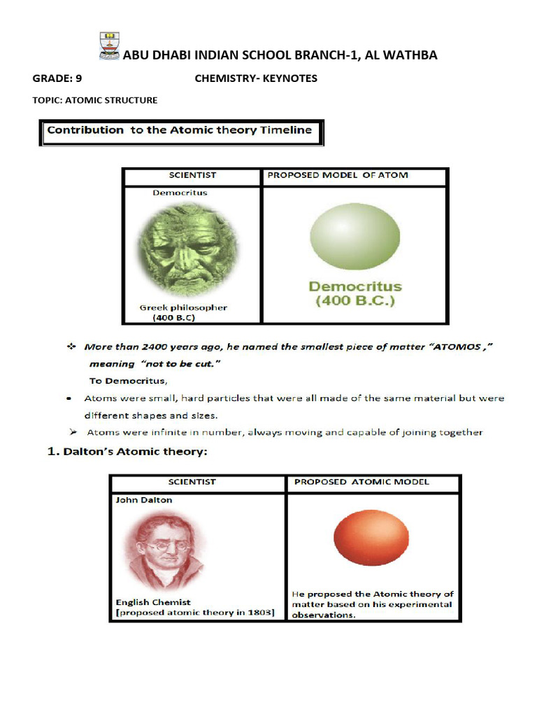 CH-4 Key Notes | PDF