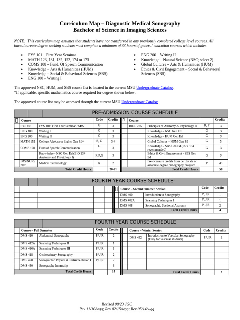 Diagnostic Medical Sonography Curriculum | PDF | Medical Ultrasound ...
