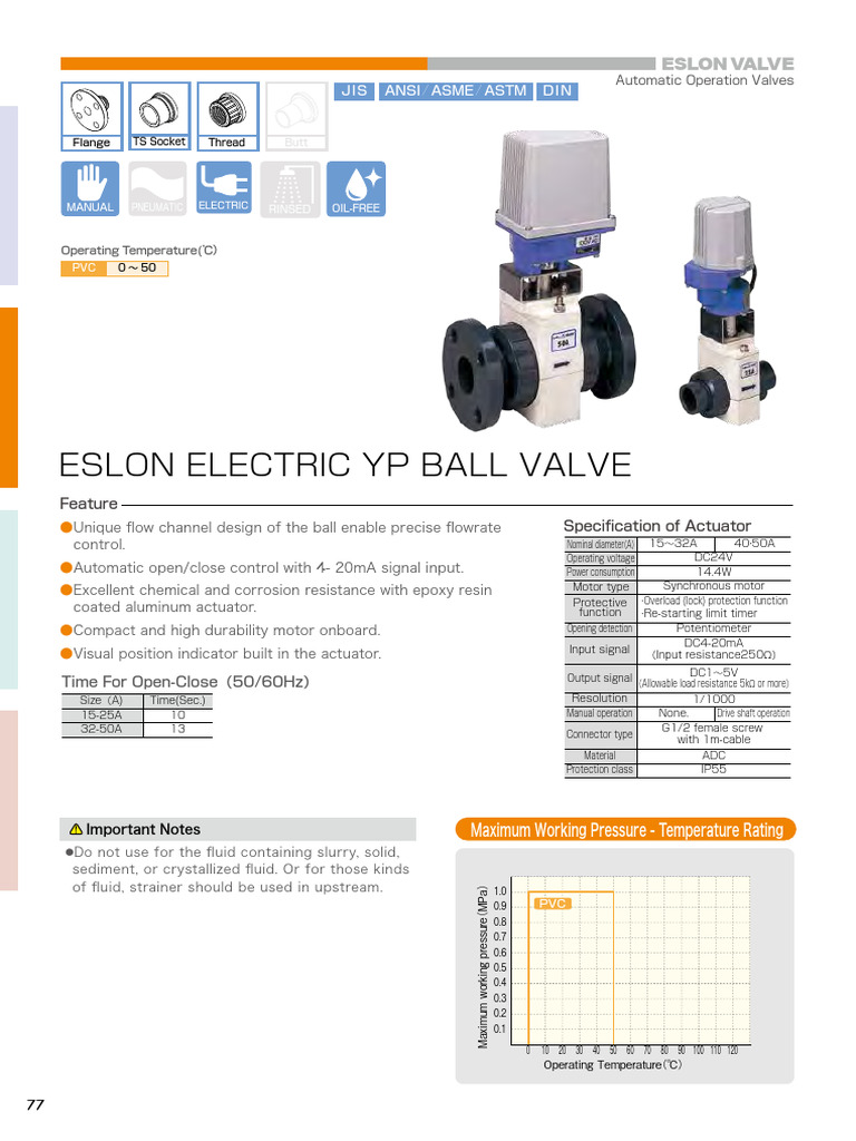 ESLON Electric YP Ball Valve Specs | PDF | Plumbing
