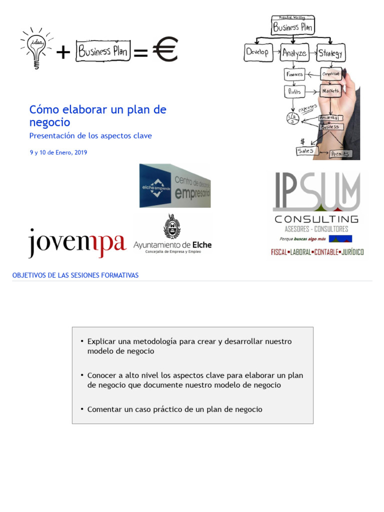 Como Elaborar Un Plan de Negocio JOVEMPA | PDF | Plan de negocios ...