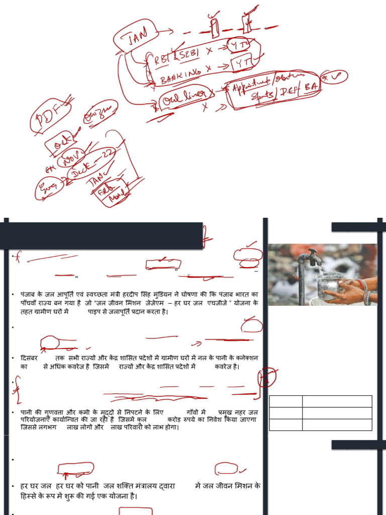 Richa Kumari 7633818765 | PDF