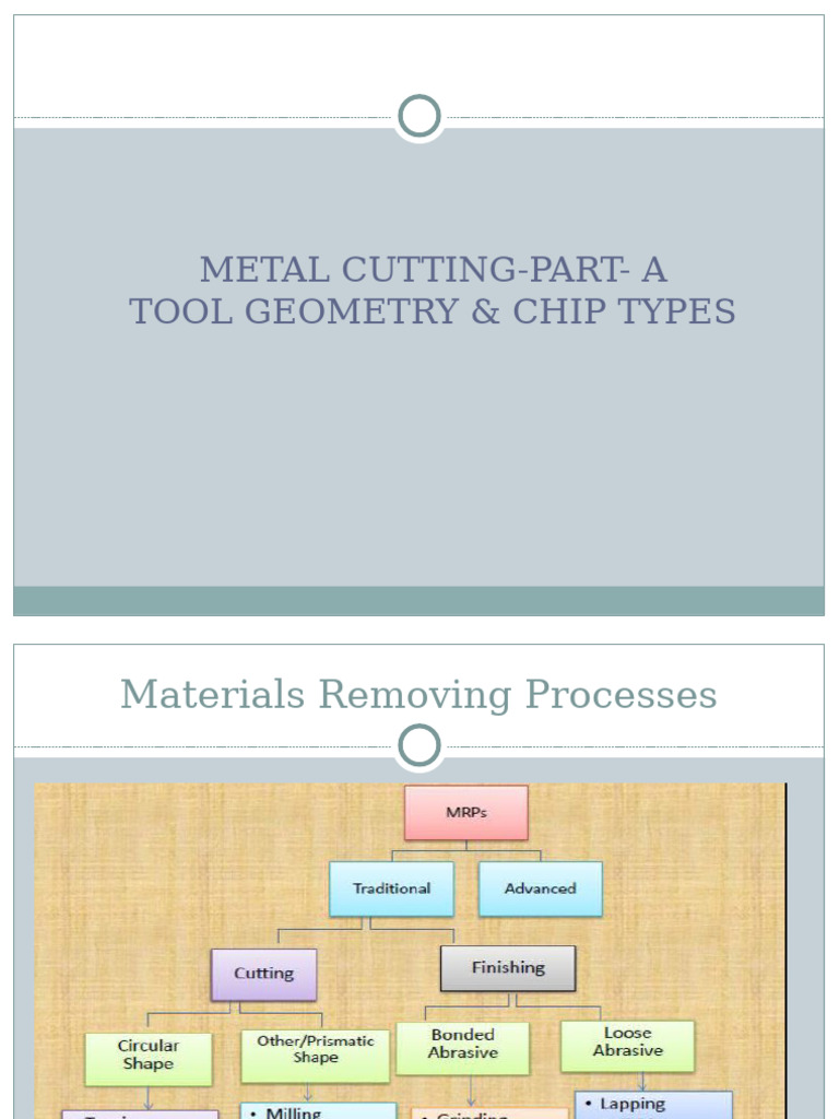 Metal Cutting Tool Geometry & Chip Types | PDF | Wear | Machining