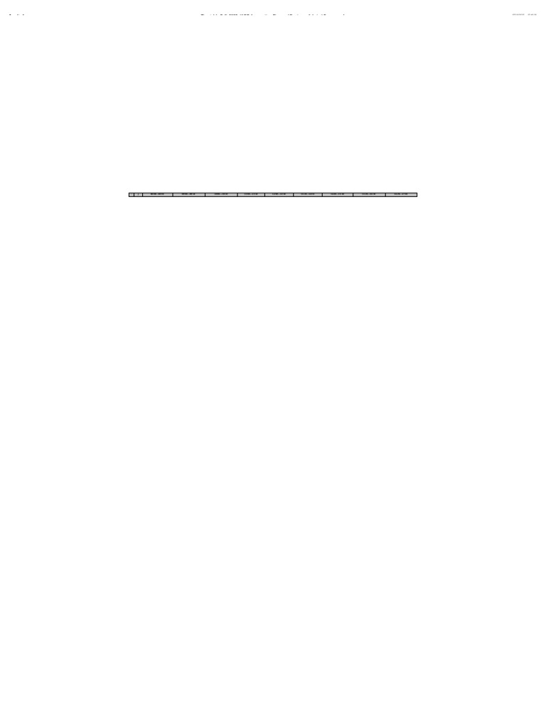 Timetable Adp (Ba, Af) SP 24 | PDF