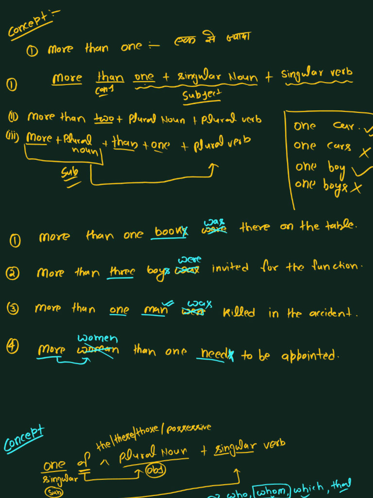 018) Subject Verb Agreement 03 (Class Notes) - PDF | PDF