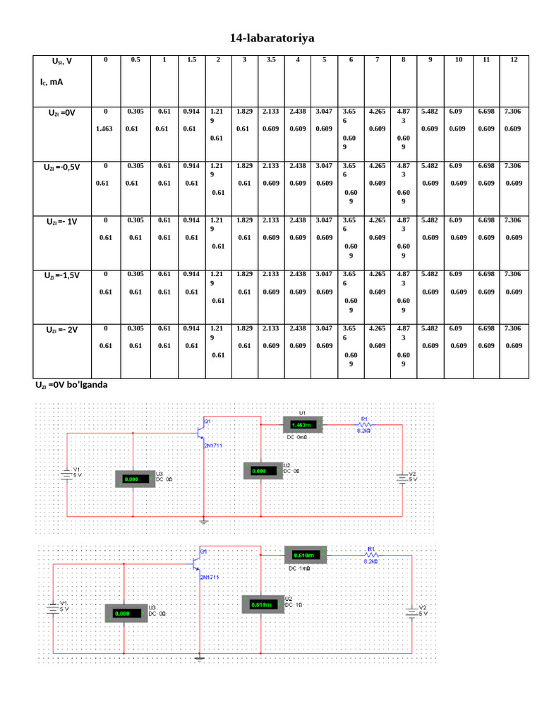 14 Labaratoriya | PDF