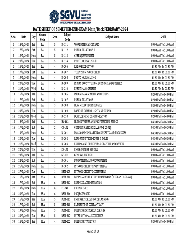 Time Table ESE Feb-24 - Final | PDF | Supply Chain Management ...