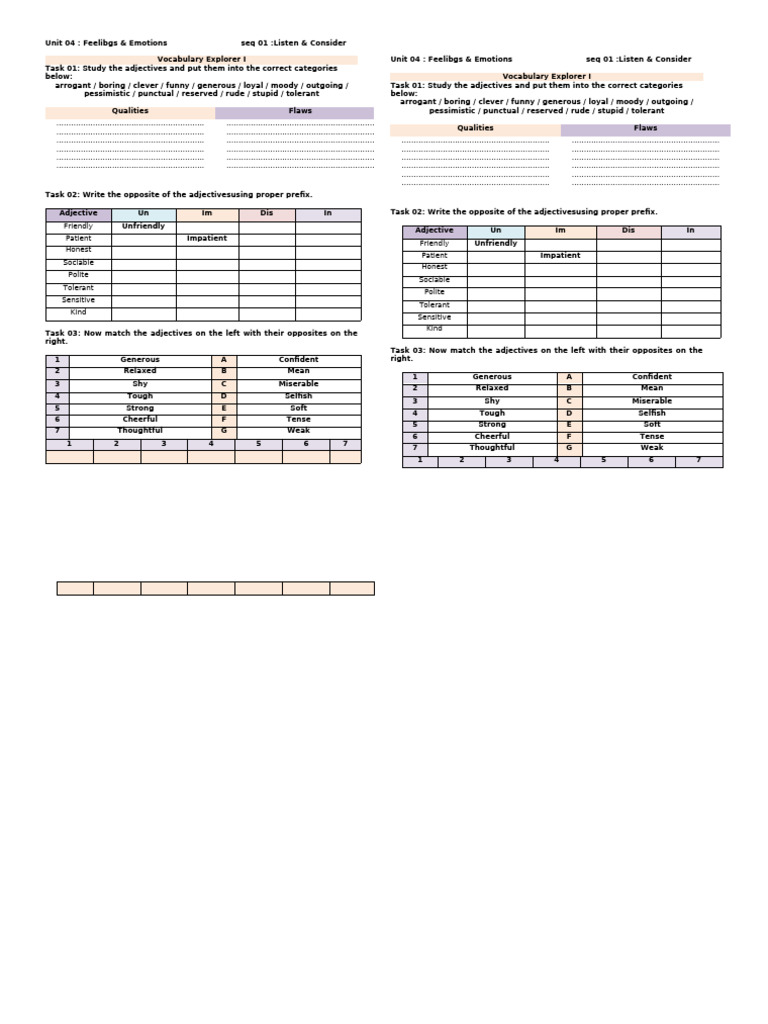 Feelings and Emotions Vocabulary Guide | PDF | Linguistics | Linguistic ...