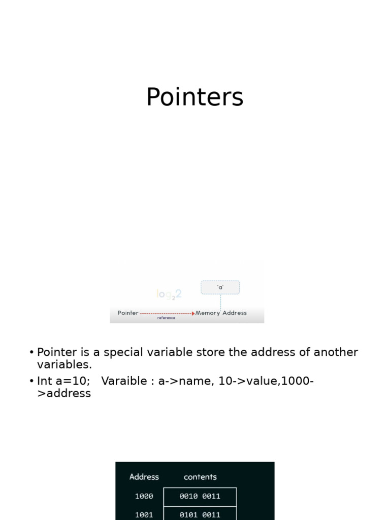 24-27 Pointers | PDF